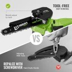 Cordless 6-Inch Mini Chainsaw with 2 Batteries