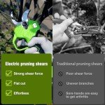 YOUGFIN Battery Powered Pruning Shears with 4 Adjustable Cutting Diameter, LED Display & Counting, Electric Pruner Shears Cordless for Garden Heavy Duty, Power Tree Branch Cutter 20v