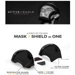 BFhongly Full Face Shield Helmet, High Definition Plastic Face Shield Mask for Work, Protective Full Face Shield for Eye, Nose, Mouth, Reusable Work Full Face Shield Dust Mask (Dark Grey)