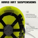 LOHASWORK ANSI Z89.1 Hard Hat with Visor and Ear Protection,OSHA Arborist Helmet Hard Hat Ear Muffs Visor for Chainsaw Forestry Construction Tree Work(A91 Lime+Tinted Visor+Earmuff)