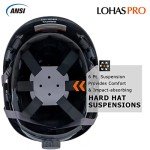 LOHASPRO Arborist Forestry Helmet Safety Hard Hat with Visor and Ear Muffs Carbon Fiber Hard Hat for Logging Chainsaw Helmet Mowing(Black Graphite Pattern with Clear Visor+Earmuffs)