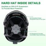 Hard Hats Construction Safety Helmet, LOHASTAR Vented ANSI Z89.1 Approved Work Helmet for Forestry Chainsaw Arborist Logging Helmet(A2 Black Smoked Visor+Earmuff)