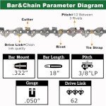 UPFOREST 18" Replacement Chainsaw Bar andChainsaw Chain Combo, 3/8"LP Pitch,0.050" Gauge, 62 Drive Links Fits Poulan, Kobalt, Echo, Ego, Greenworks and More (AF18062BQ1L-91M0P)