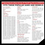 UPFOREST 18" Replacement Chainsaw Bar andChainsaw Chain Combo, 3/8"LP Pitch,0.050" Gauge, 62 Drive Links Fits Poulan, Kobalt, Echo, Ego, Greenworks and More (AF18062BQ1L-91M0P)