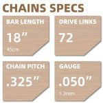 18 Inch Chainsaw Chain .325" Pitch .050'' Gauge 72 Drive Links, 18-Inch Replacement Chains Compatible with Husqvarna 440 445, Echo Craftsman and more - 2 Chains