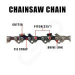 NIUBGONER 18 inch Chainsaw Guide Bar and Chain,0.325" Pitch, 063" Gauge,68DL,Replacement Chainsaw Guide Bar For Stihl MS230, MS241C-M, MS250, MS251,3005 000 4717,183PXLBA074(2 Chains+1 Bar)