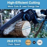 Mini Chainsaw Cordless Compatible for Jovant Batteries (No Battery), Electric Chainsaw with Logging Wedge For Tree Trimming Wood Cutting (2 Chains) (Tools Only)