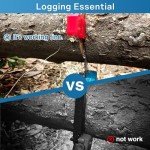 Mini Chainsaw Cordless Compatible for Jovant Batteries (No Battery), Electric Chainsaw with Logging Wedge For Tree Trimming Wood Cutting (2 Chains) (Tools Only)