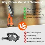 Mini Chainsaw Cordless,6 Inch Portable Electric Handheld Chain Saw with 2 Pack 2000mAh Rechargeable Batteries,Electric Hand Saw for for Wood Cutting Tree Trimming DIY Projects Gardening Camping,Orange