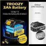Mini Chainsaw 6-inch Cordless 3000mAh, Brushless Electric Handheld Chain Saws, Battery Powered Chainsaw Up To 100min X2, Tree Trimming, Branch Wood Cutting, Courtyard and Garden, Smart Speed By Troozy