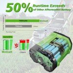 Moticett Upgraded 7500mAh Replacement for EGO 56V Battery BA1400T BA2800T BA4200T BA5600T BA3360T BA2242T Compatible with EGO Power+ 56 Volt Battery Lawn Mower, Blower, String Trimmer, Chainsaw