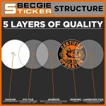(3PCS) Certified Chain Saw Operator Funny Hard Hat Stickers Motorcycle Welding Helmet Decals Toolbox Welder Laborer Foreman Die-Cut Waterproof Vinyl Sticker for Hard Hat Laptop Water Bottle Phone Case