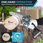 GUIFIN Mini Electric Chainsaw, 6 Inch Cordless
