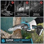 GUIFIN Mini Electric Chainsaw, 6 Inch Cordless