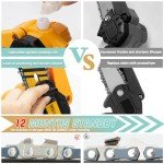 WSUANE Cordless Mini Chainsaw with Automatic Oiler