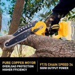 Cordless Mini Chainsaw for Wood Cutting & Trimming