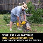 Cordless Mini Chainsaw for Wood Cutting & Trimming