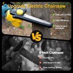 ZYAOSTON 8-Inch Battery-Powered Mini Chainsaw