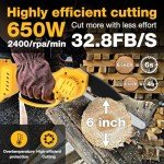 Cordless Mini Electric Chainsaw for DeWalt 20V