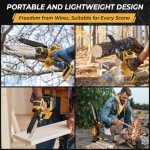 TREXEEN 20V MAX Cordless Mini Chainsaw - 2-in-1