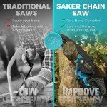 Saker Mini Cordless Electric Chainsaw for Gardens