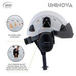 Forestry Chainsaw Helmet with Visor and Earmuffs