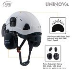 Forestry Chainsaw Helmet with Visor and Earmuffs