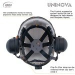 Forestry Chainsaw Helmet with Visor and Earmuffs