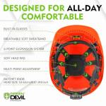 GREEN DEVIL 4-in-1 Chainsaw Safety Helmet Set
