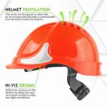GREEN DEVIL 4-in-1 Chainsaw Safety Helmet Set