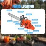 IOENC 71CC Gas Chainsaw 28" Tree Trimmer