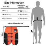 YARDMARIS Class B Chainsaw Chaps with 8 Layers