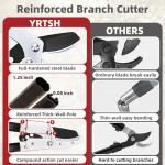 Heavy Duty Extendable Tree Pruner and Cutter