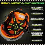 Aolamegs OSHA Approved Chainsaw Arborist Helmet