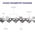 Funkywoo 4-Pack 20" Chainsaw Chains .325" Pitch