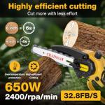 Cordless Mini Electric Chainsaw for DeWalt 20V
