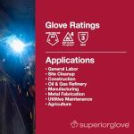 Endura Kevlar Arc Flash Driver's Gloves