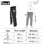 ZELARMAN 8-Layer Chainsaw Chaps for Loggers