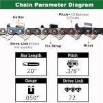 UPFOREST 3-Pack 20" Chainsaw Chains for Husqvarna & Stihl