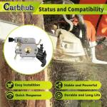 Carbhub Carburetor & Tune-Up Kit for Husqvarna