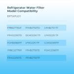 Crystala CF22 Water Filter Replacement - 3 Pack