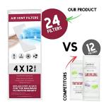 Northwest Enterprises 24-Pack Floor Vent Filters