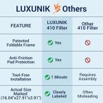 410 Air Filter 16x25x4, MERV 11, 2 Pack