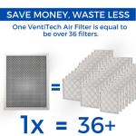 Venti Tech 18x18x1 Washable Air Filter