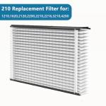 2-Pack MERV 11 Replacement Filters for AprilAire