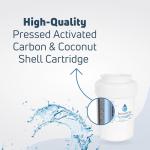 3-Pack Hotpoint Refrigerator Water Filter Replacement