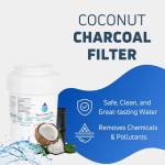 Hotpoint HSS25GFPAWW Refrigerator Water Filter Replacement