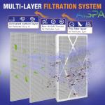 AISPA MERV 16 Carrier Air Filter Replacement 20x25x3.5