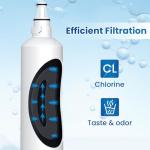 Golden Icepure Replacement Water Filter 3-Pack