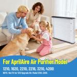 2-Pack 20x25x4 MERV 13 Air Filters